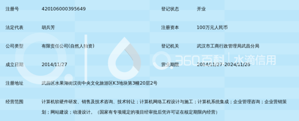 武汉铭网天下网络科技 专业销售与维护服务，助力企业数字化升级