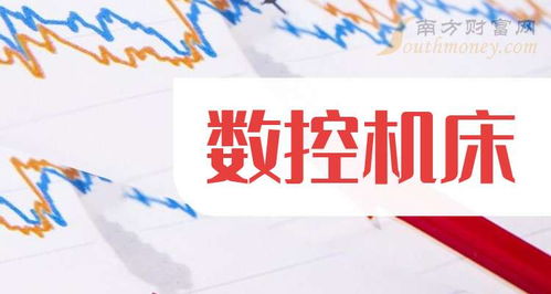 2025年数控机床概念股龙头名单梳理 销售及维护板块引领行业升级