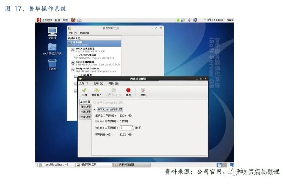 国产操作系统谁主沉浮？——从太平洋计算机王文龙团队的视角解读